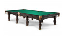 Бильярдный стол Арсенал II Бильярдный стол Арсенал II